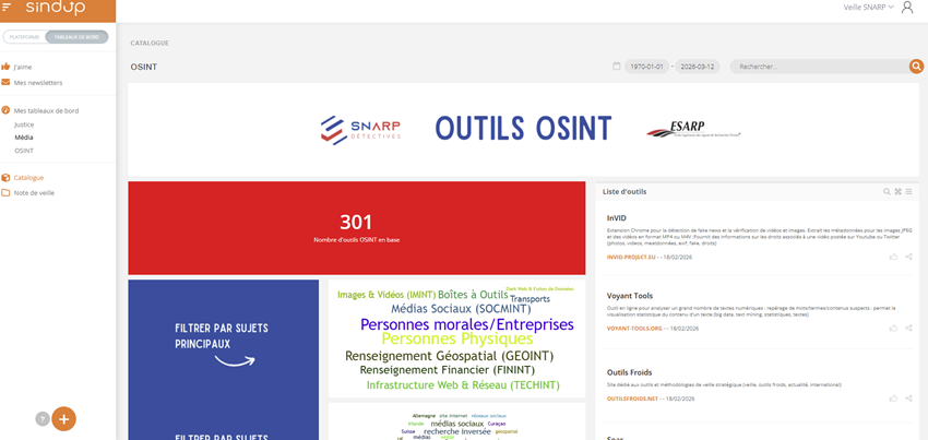 Le SNARP et l’ESARP mettent à disposition un nouveau tableau de bord OSINT communautaire